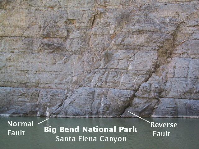 Normal and Reverse Faults