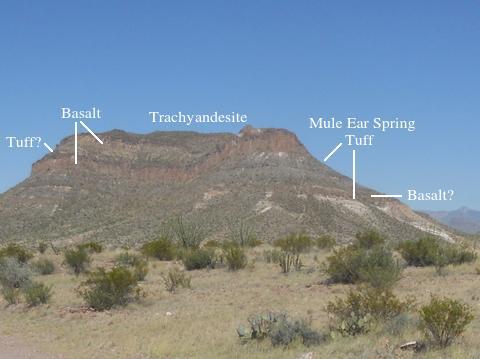 Triangulation Mountain Outcrops